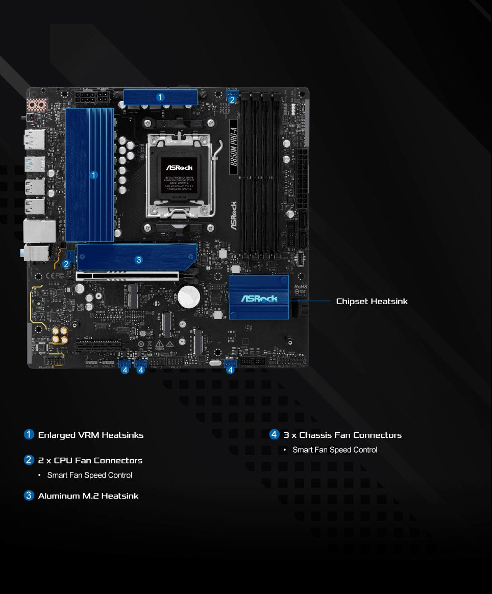 B850M Pro-A VRM ve M.2 soğutma