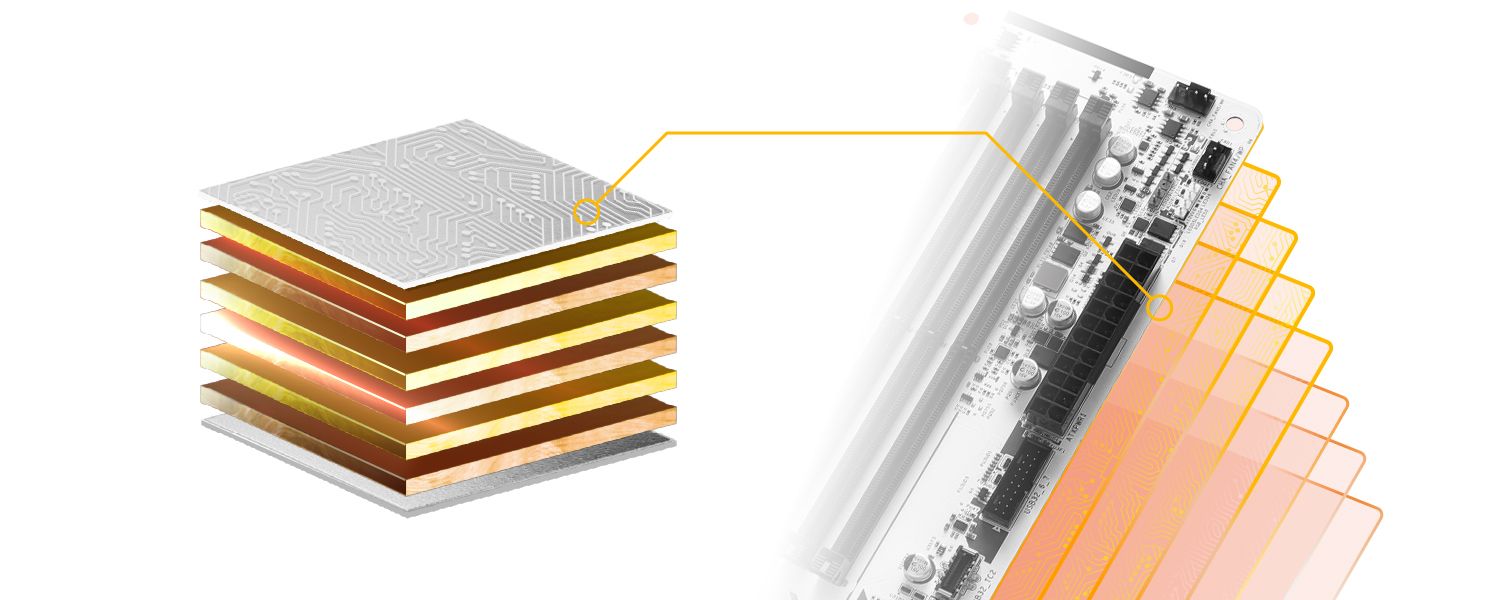X870 Pro RS 8 katmanlı PCB
