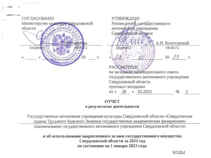 Отчет свердловской филармонии о результатах деятельности и использовании имущества