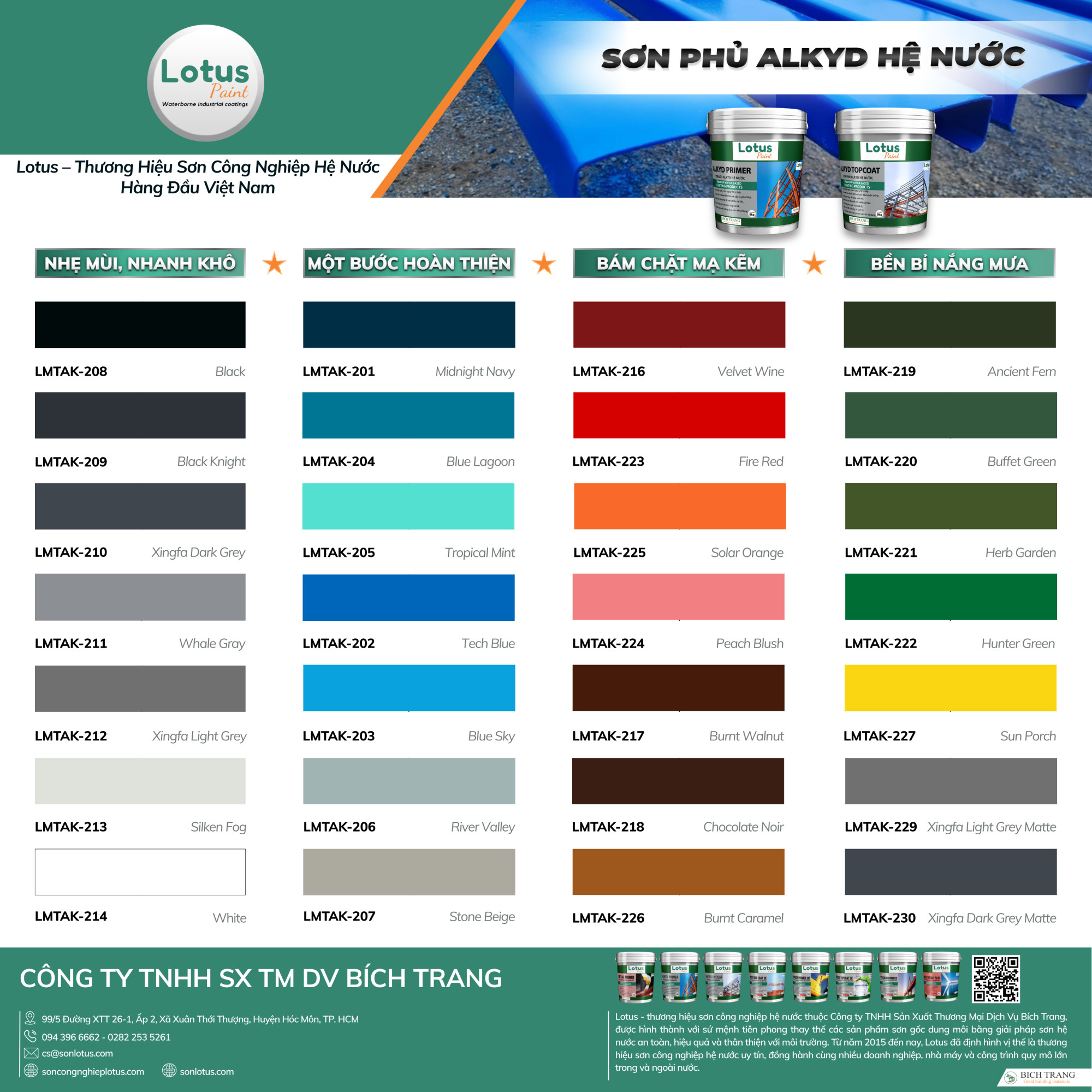 Bảng Màu Sơn Phủ Kim Loại Alkyd Hệ Nước ALKYD TOPCOAT