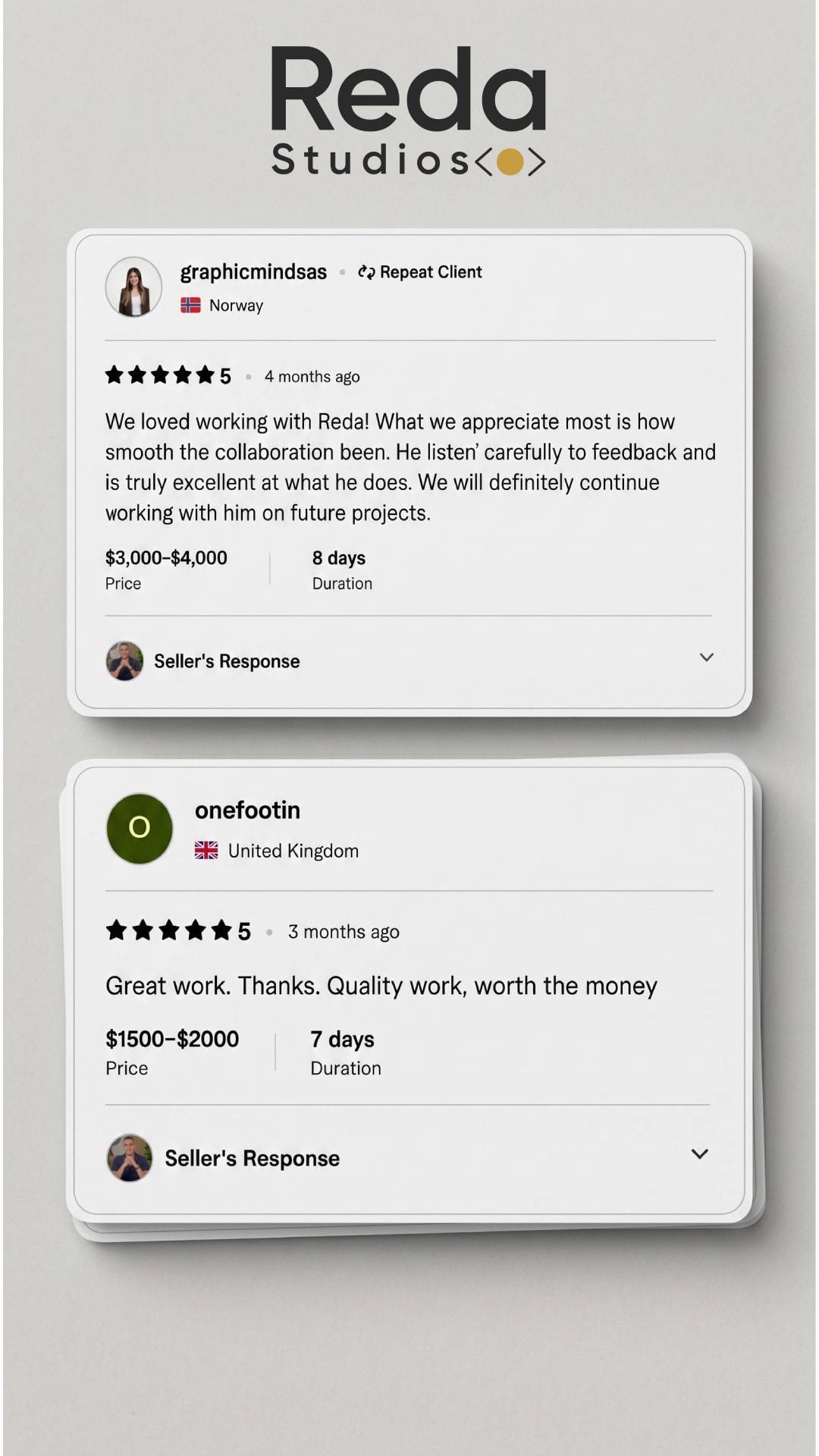 Client review