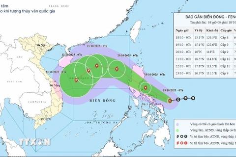 Dự báo hướng di chuyển của bão Fengshen. (Ảnh: TTXVN phát)