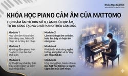 Khóa Học Piano Cảm Âm Của Mattomo