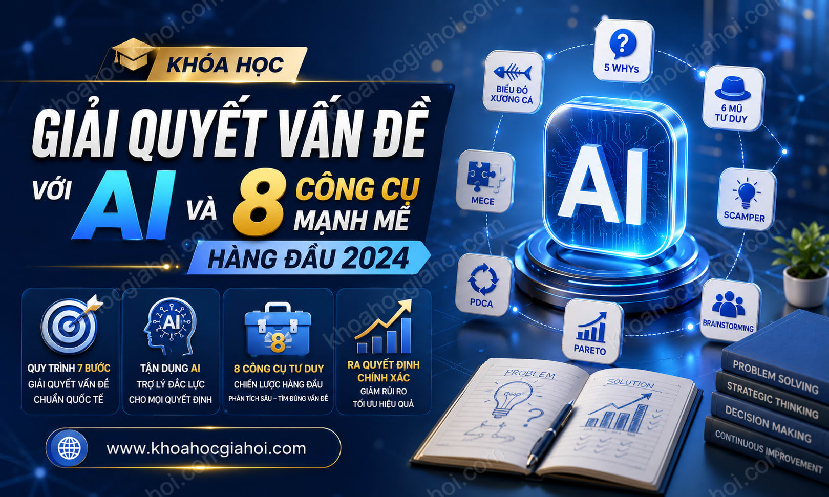 Khóa Học Giải Quyết Vấn Đề Với AI Và 8 Công Cụ Mạnh Mẽ Hàng Đầu 2024