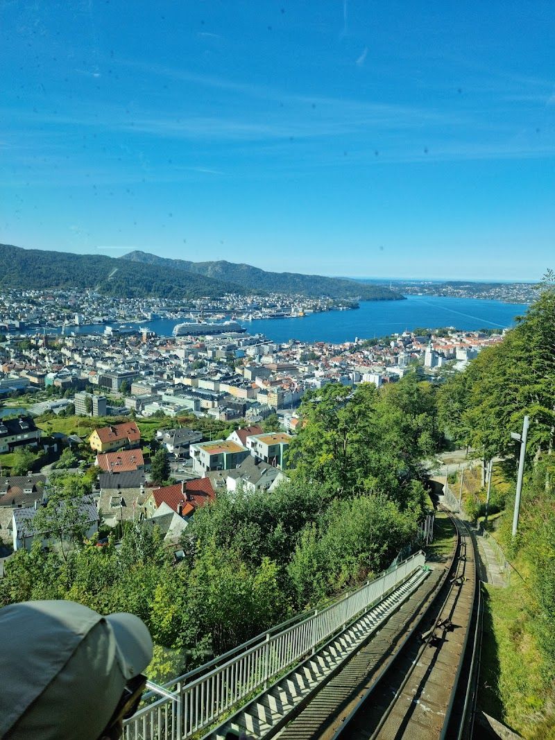 Fløibanen Funicular