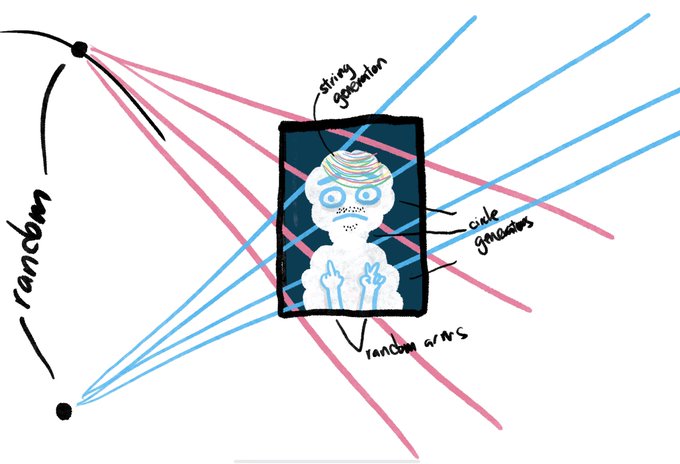 NimTeens concept art 1