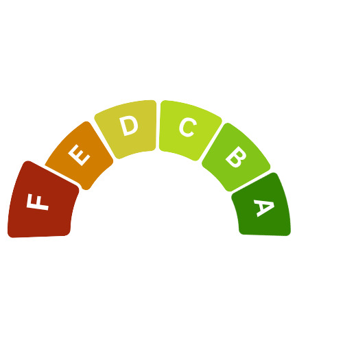 Rating F