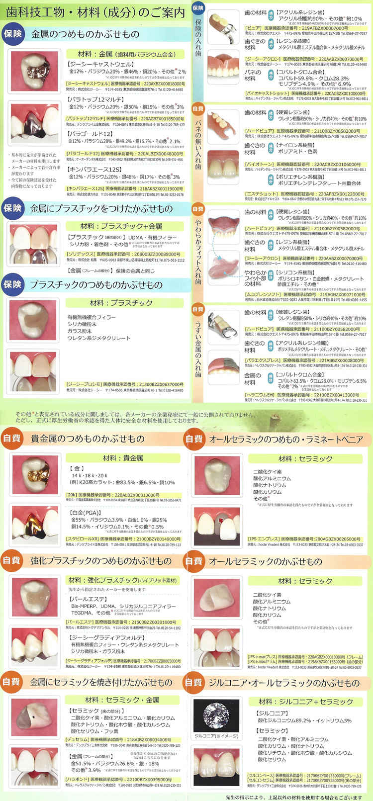 プラザ歯科