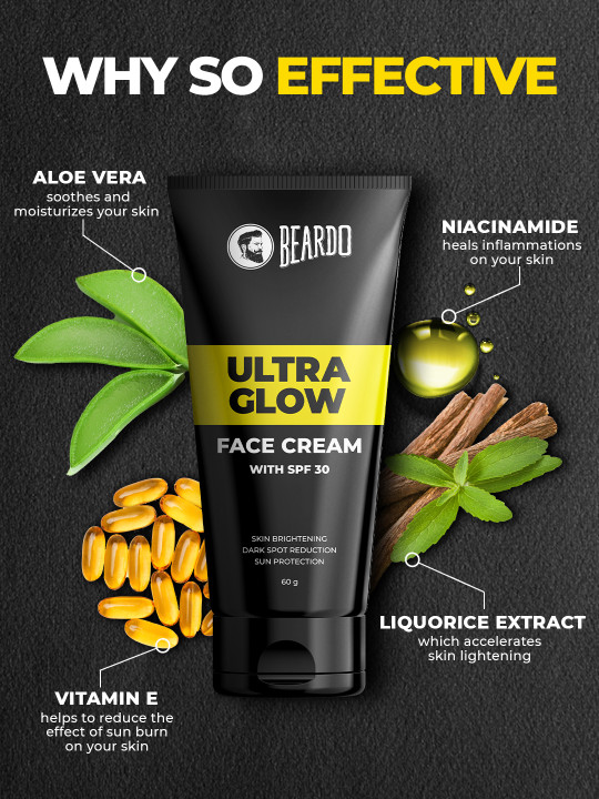 BEARDO Set Of Skin Care Gift Set