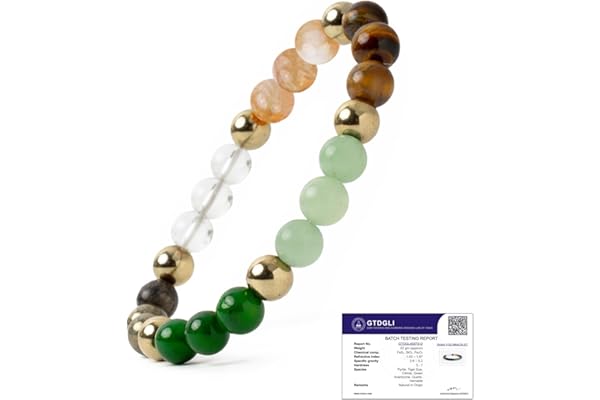 Astrotalk Dhan Yog Bracelet |Attracts Wealth & Prosperity | Manifest Wealth with Citrine, Jade, Tiger Eye, Clear Quartz & Pyrite Stone | Bracelet for Man & Woman | Gift for Man & Woman