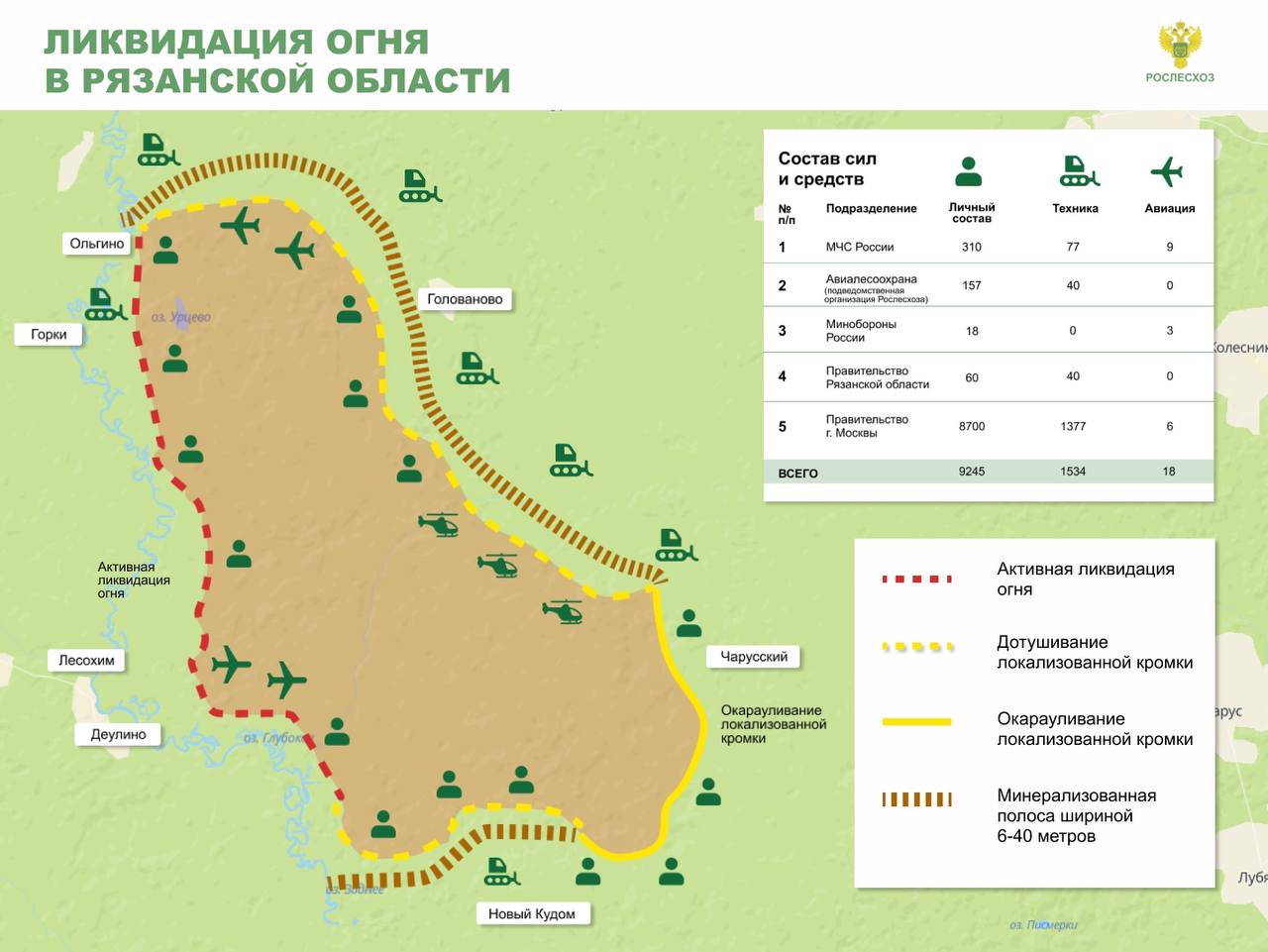 Рослесхоз карта лесов