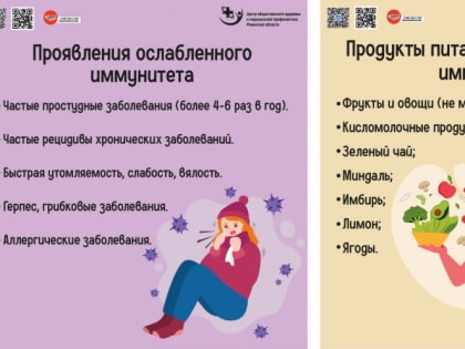 08.07 – 14.07 — Неделя сохранения иммунной системы