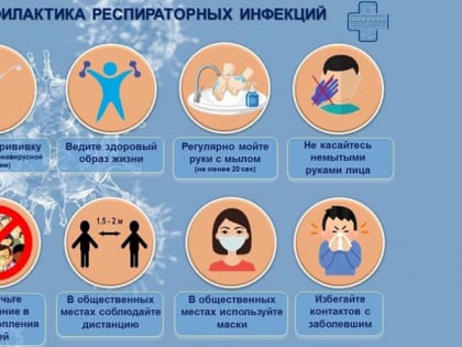 Иммунопрофилактика гриппа