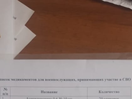 Сбор медикаментов для СВО
