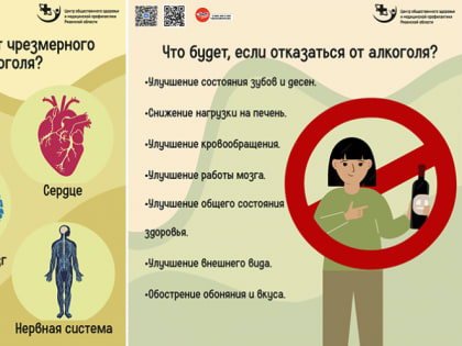 Неделя сокращения потребления алкоголя: важность трезвости и здоровья