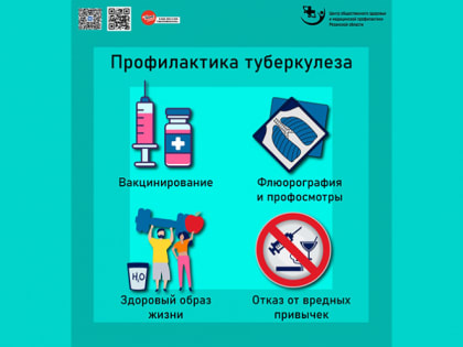 24 марта — Всемирный день борьбы с туберкулёзом