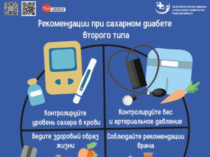 ​Диабет: стратегия выживания