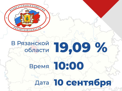 Во второй день голосования явка избирателей на 10 часов составила 19,09%