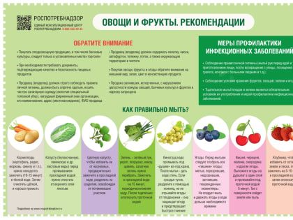 О рекомендациях по выбору плодоовощной  продукции, в частности  черешни, клубники и пр.