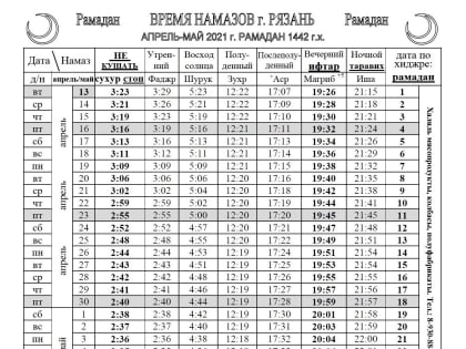 13 апреля – первый день поста месяца рамадан 2021