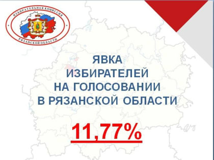 В Рязанской области завершился первый день голосования