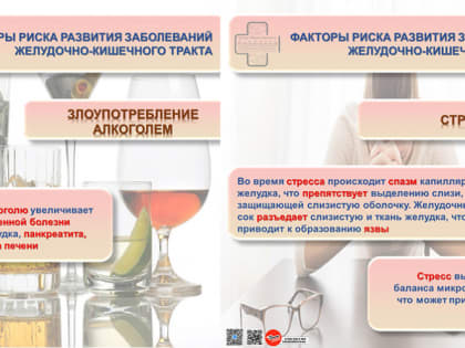 Неделя профилактики заболеваний ЖКТ
