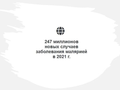 25 апреля — Всемирный день борьбы против малярии