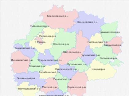 Краеведческий ресурс «Символы России»