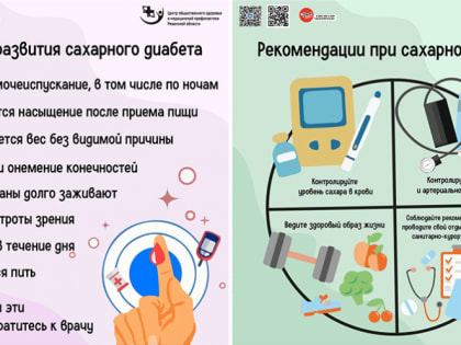Неделя борьбы с диабетом: важные мероприятия и акции