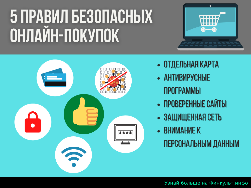 10 правил покупки. Безопасность покупок в интернете. Безопасные покупки в интернете памятка. Безопасные покупки в интернете.