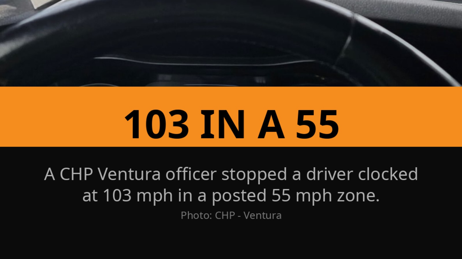 Driver Stopped at 103 MPH in a 55 MPH Zone in Ventura Area, CHP Says