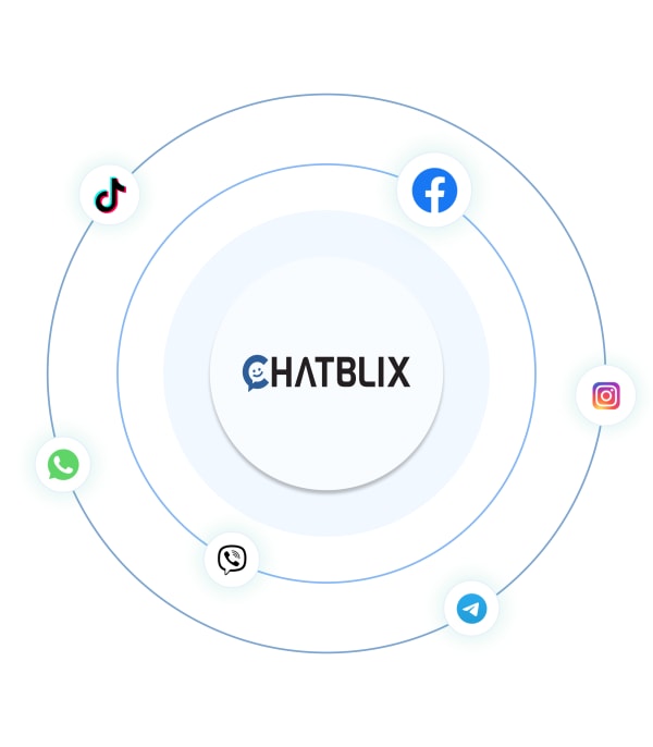 Social media integration