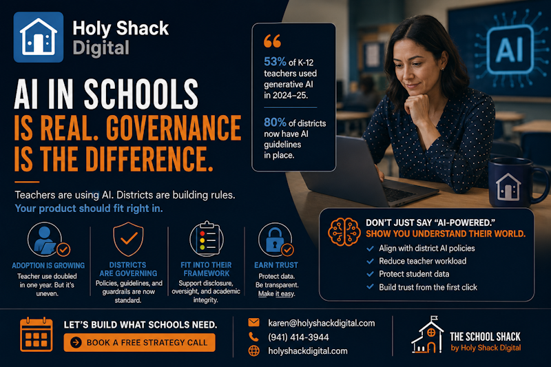What District Leaders Actually Think About AI Right Now