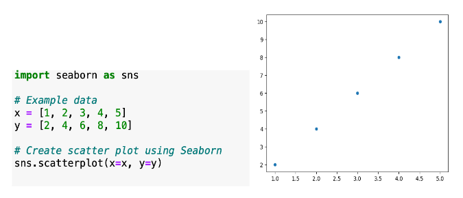scatter plot.PNG