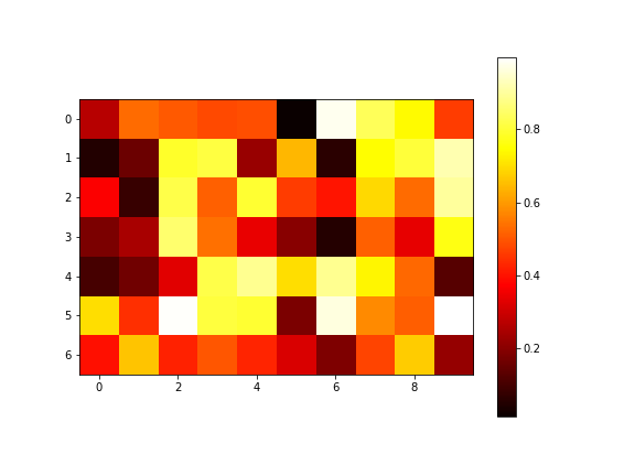 heat_map.png