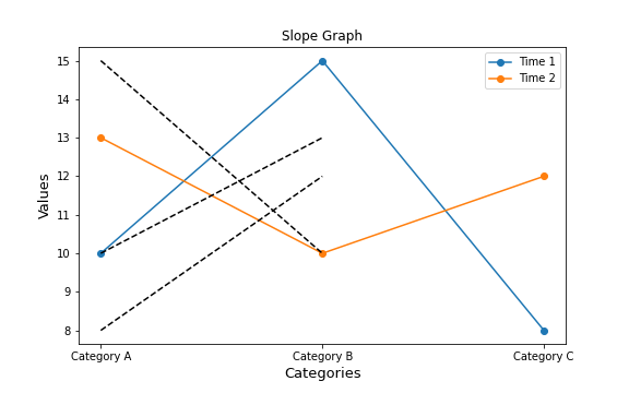 Sloap_plot.png
