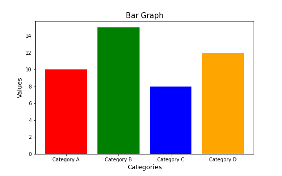 Bar_plot.png