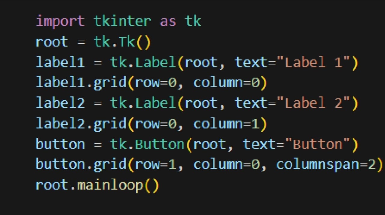 Tkinter Image 2