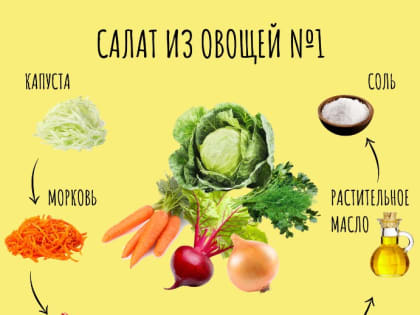 Клинические исследования в Красноярске: новые подходы к лечению