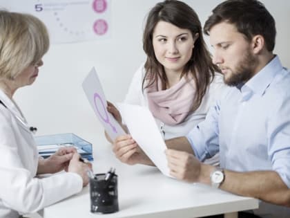 Год семьи в России: медицинская помощь и оценка репродуктивного здоровья