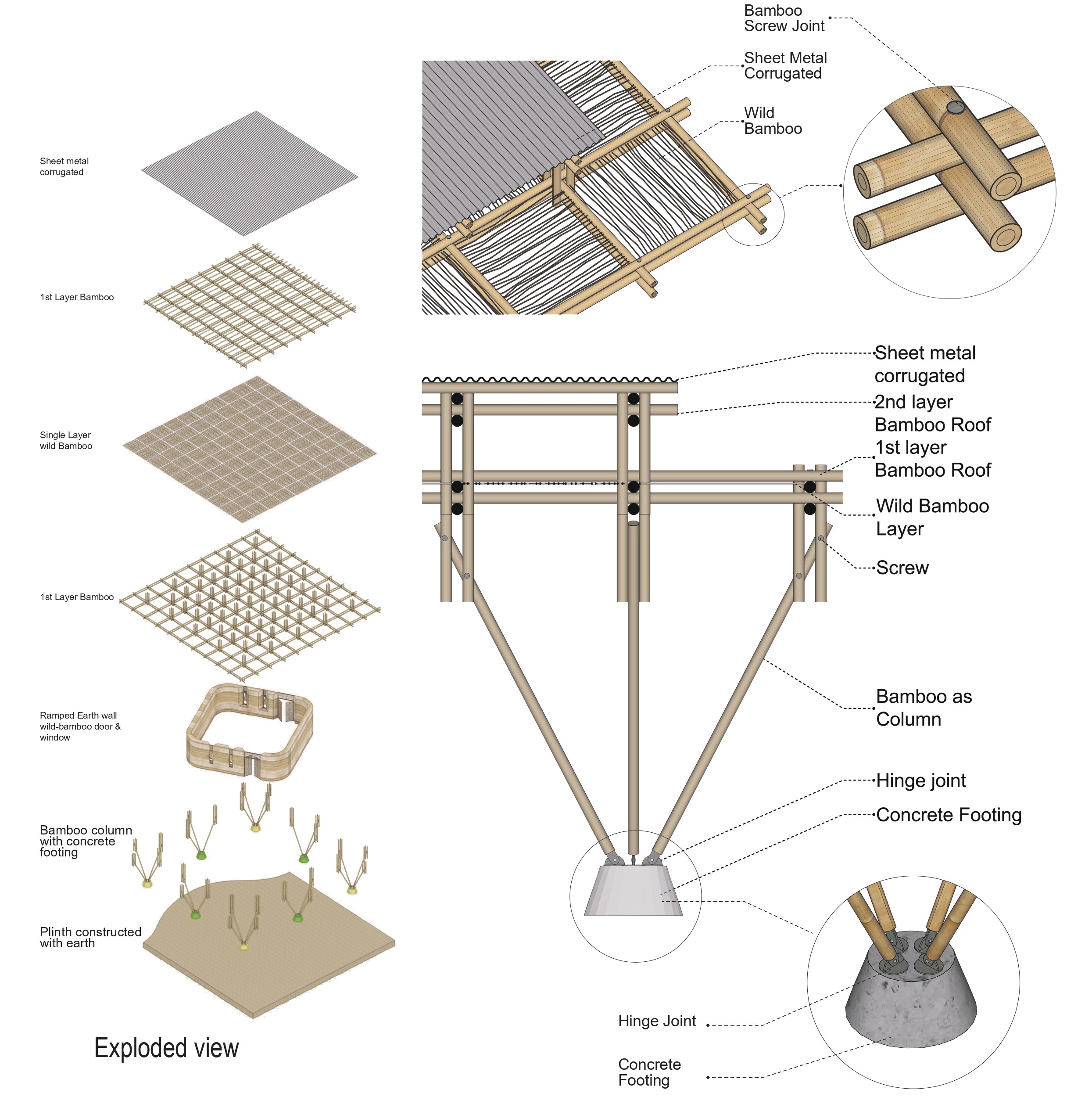 KAIRA_COMPETITION_PROJECT_page-0001_-_Copy_3_t5mwr4