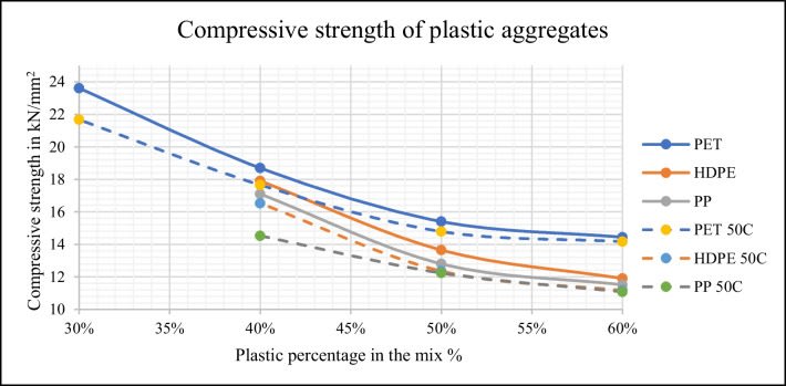 Sustainability project- technical and financial analysis - Research Decode Consultancy Cover Image