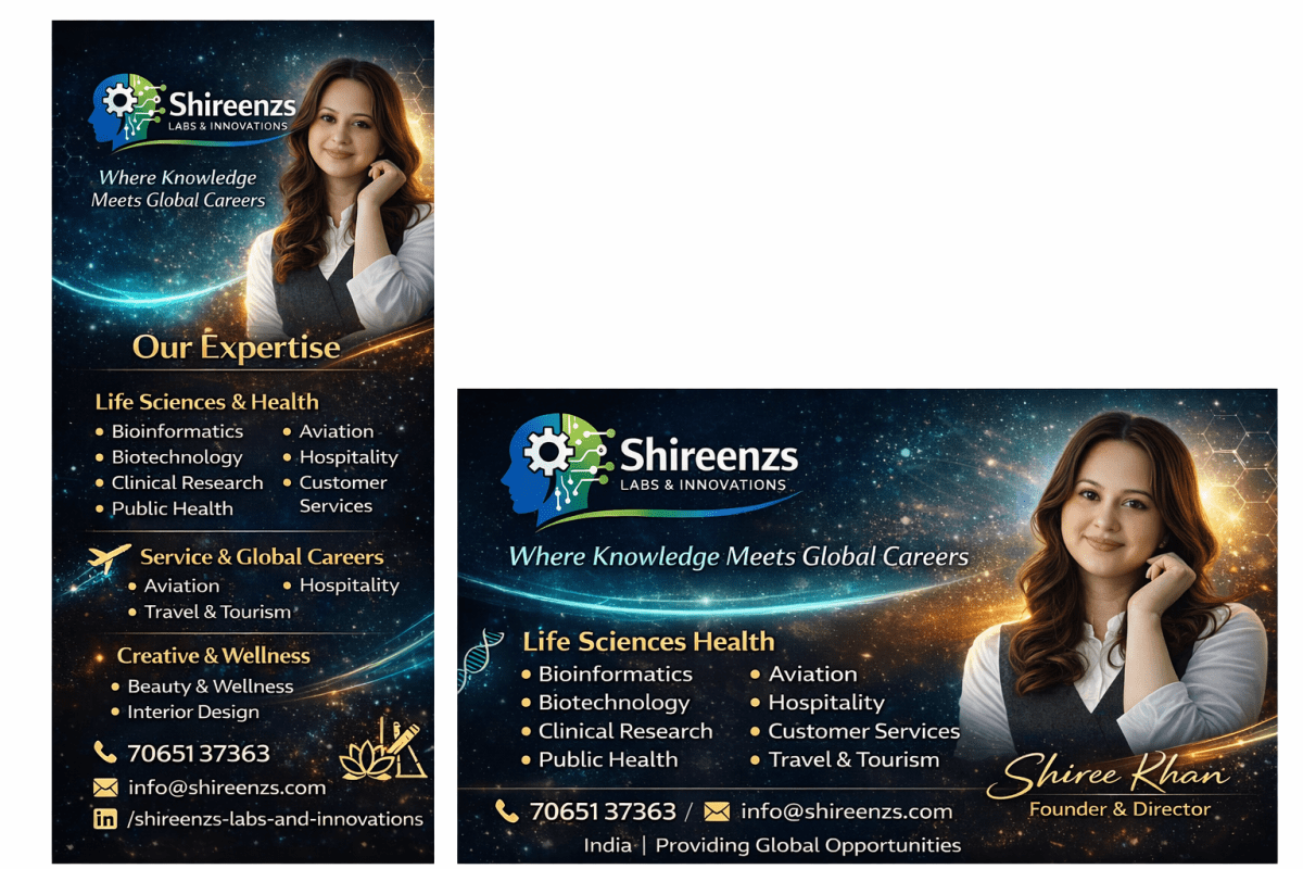 Shireenzs Labs & Innovation Research • Careers • Skill Development • Consulting - Research Decode Consultancy Cover Image