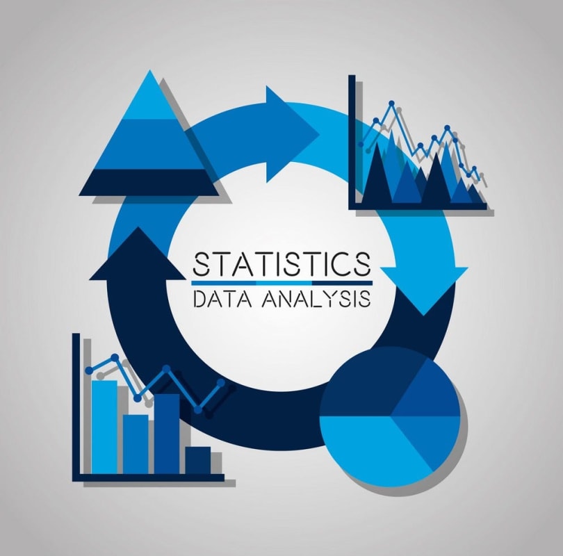 Statistics / Data Analytics - Research Decode Consultancy Cover Image