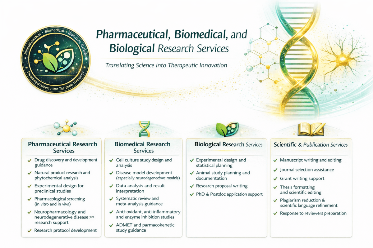 Pharmaceutical, Biomedical and Biological Research - Research Decode Consultancy Cover Image