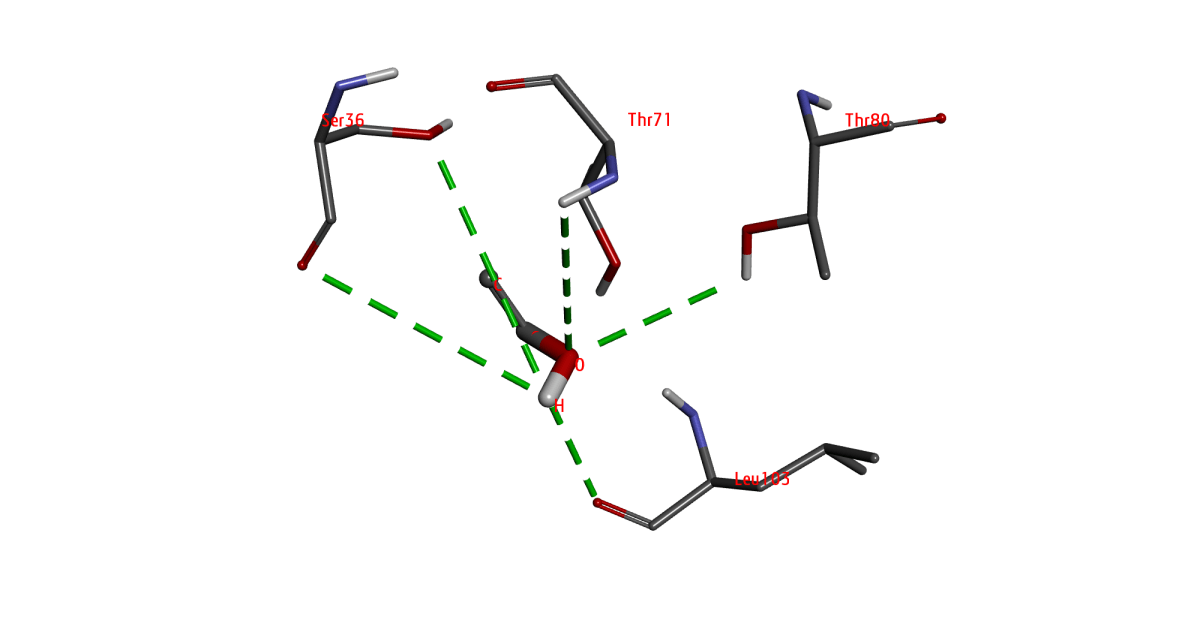 Research Assistance - (In vitro, In silico, Bioinformatics and Scientific writing) - Research Decode Consultancy Cover Image