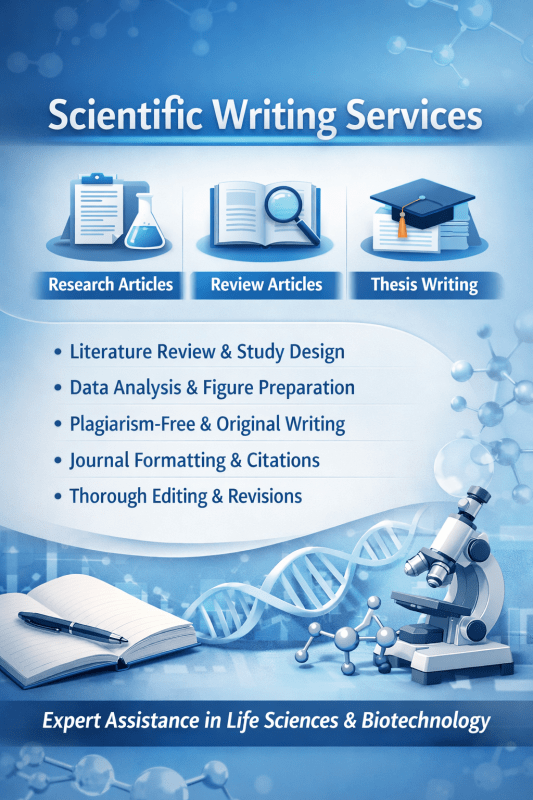 Research article, Review article, Thesis writing - Research Decode Consultancy Cover Image