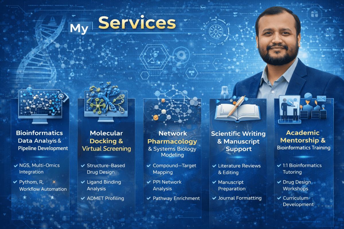 Computational Drug Discovery & Network Pharmacology Consultant | Molecular Docking | Natural Product Screening | Research Mentorship - Research Decode Consultancy Cover Image