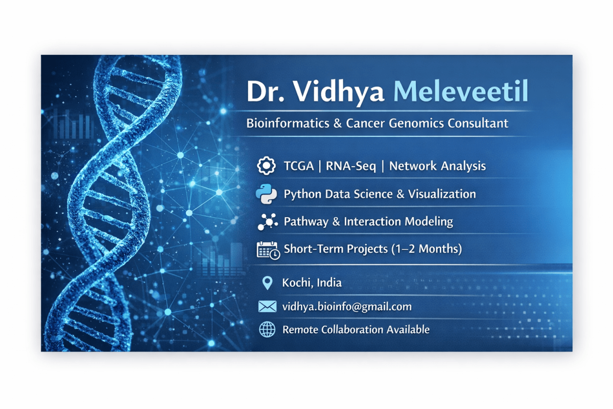 Bioinformatics Research Consultant - Research Decode Consultancy Cover Image