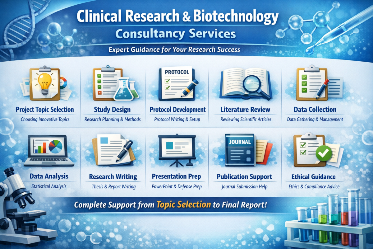 I will provide for clinical research projects and biotechnology research projects, including study design, data analysis, and research guidance. - Research Decode Consultancy Cover Image